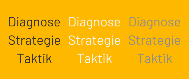 Marketingstrategie besteht aus Diagnose, Strategie und Taktik
